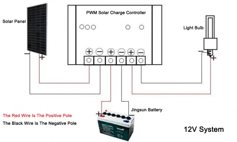 30a pwm solar charge controller 30a pwm solar charge controller