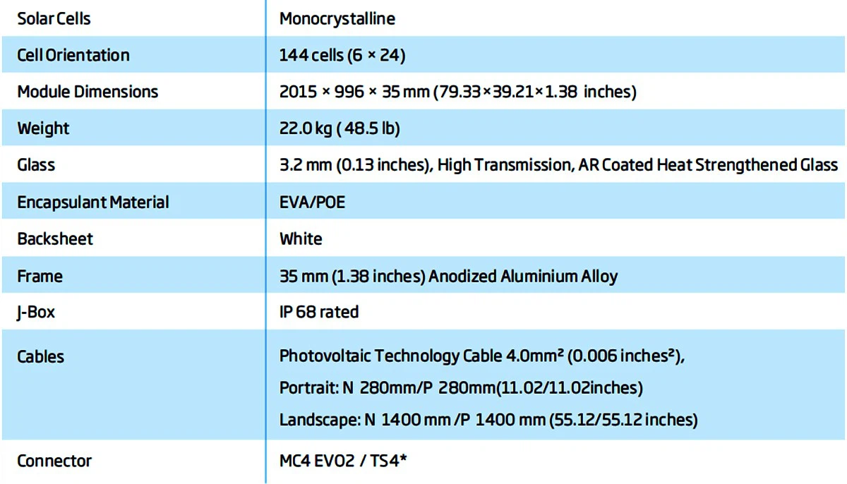 Trina solar vertex s 400w data sheet Trina solar vertex s 400w data sheet