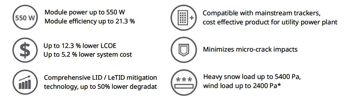 canadian solar cs6w 545ms advantages canadian solar cs6w 545ms advantages